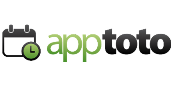 Apptoto for Appointment Confirmations and Reminders